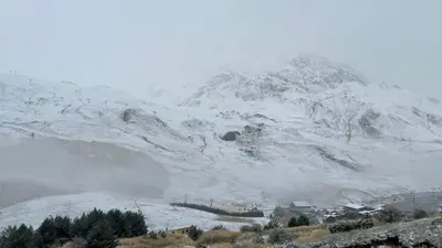 Plano de Formigal 360