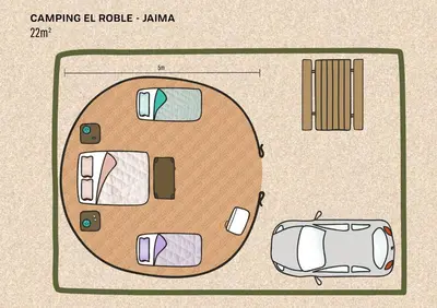 Plano de Camping El Roble